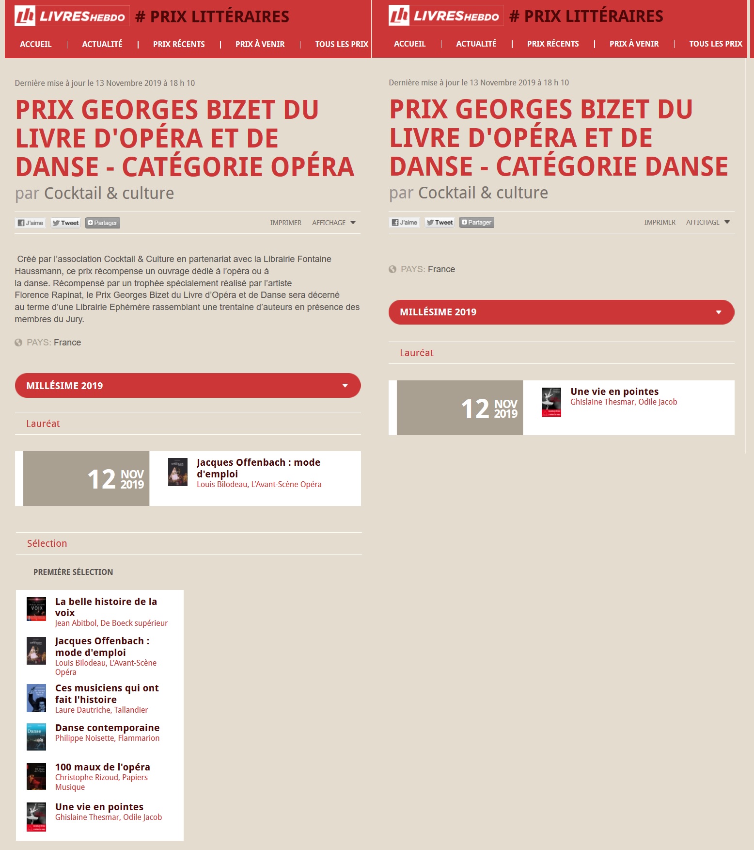 Prix Georges Bizet du Livre d’Opéra et de Danse 2019